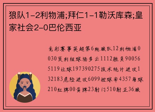 狼队1-2利物浦;拜仁1-1勒沃库森;皇家社会2-0巴伦西亚